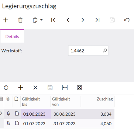 Festlegung der Referenzindizes